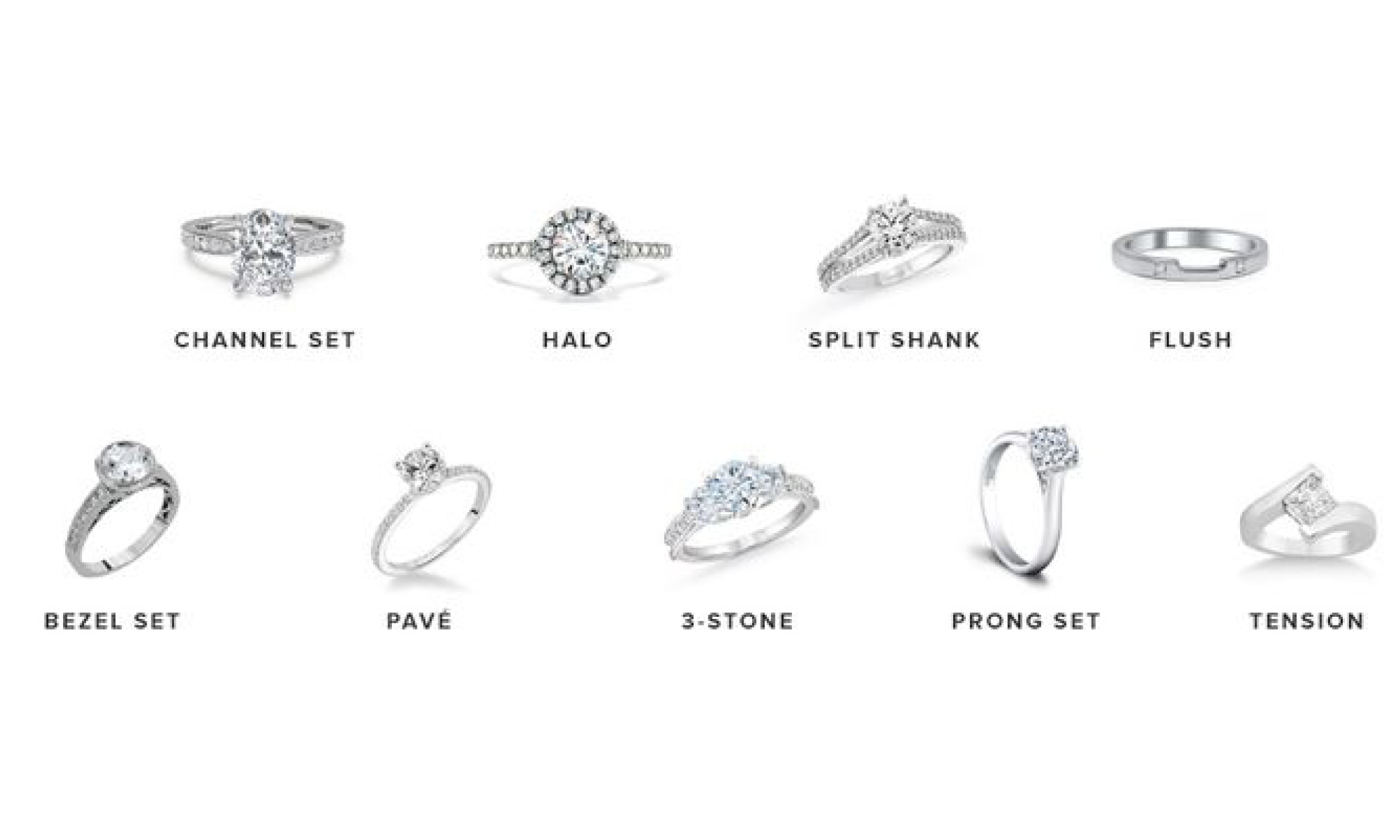 7 easy steps to customize your wedding rings