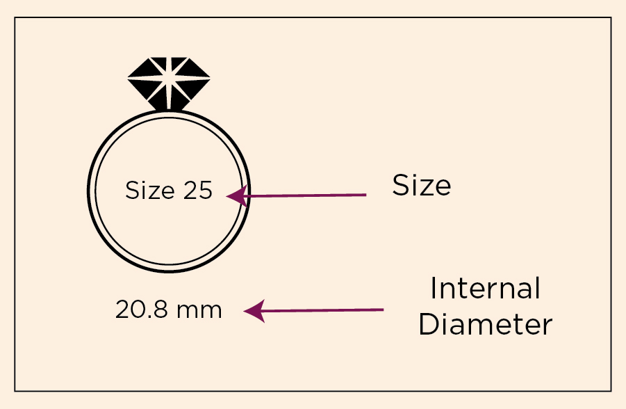 How to Measure Ring Size in Malaysia (with Size Chart)